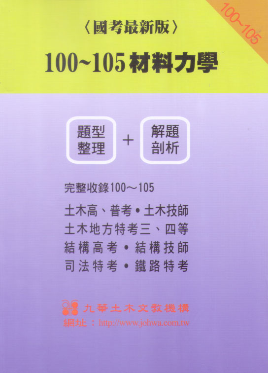 (E) 100-105 ƤO (Dz+DR)